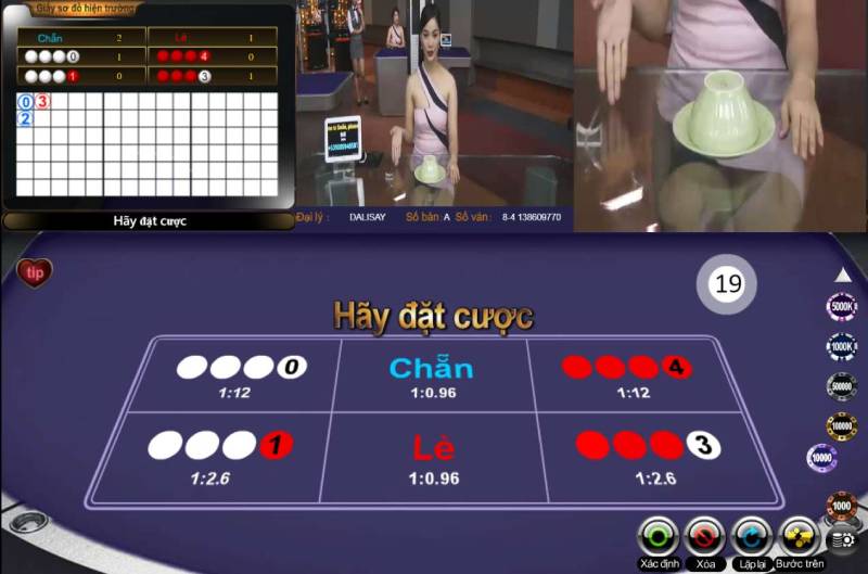 Bạn Biết Gì Về Tựa Game Xóc Đĩa Hấp Dẫn?